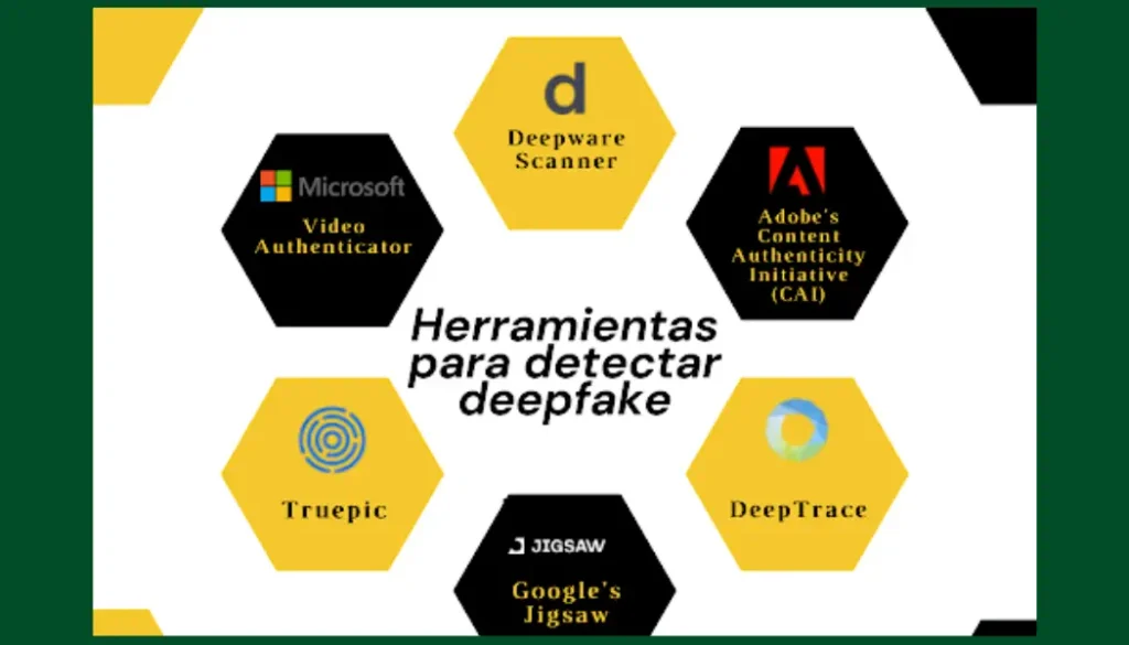 Herramientas técnicas y software