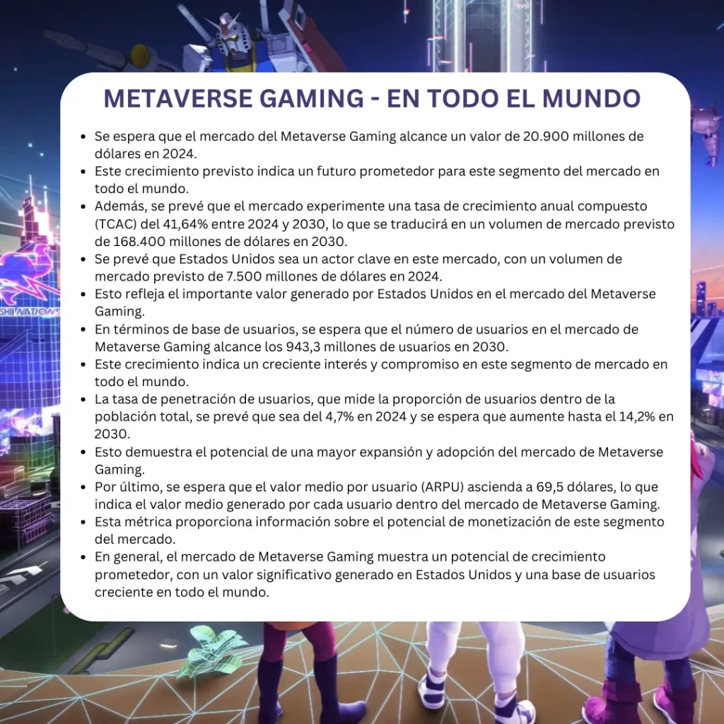 metaverse-gaming