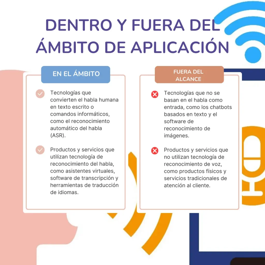 Reconocimiento-del-habla-in-scope-out-scope-market-worldwide