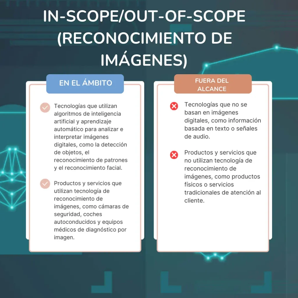 in-scope-out-scope-images-generative-ai